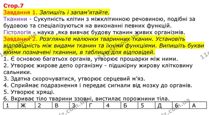 Стор. 7 — 1-2 — ГДЗ Робочий зошит з Біології 7 клас Яременко — ГДЗ Робочий зошит з Біології 7 клас Яременко