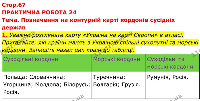 Пр.24 (1) — ГДЗ Зошит практичні Географія 8 клас Довгань — ГДЗ Зошит практичні Географія 8 клас Довгань
