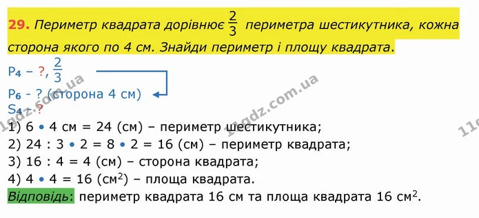 29. Периметр квадрата дорівнює периметра шестикутника, кожна сторона якого по 4 см. Знайди периметр і площу квадрата. — ГДЗ Математика 4 клас Лишенко 1-2 ч.