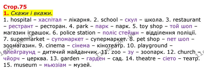1. Скажи і вкажи. — ГДЗ Англійська мова 2 клас Мітчелл