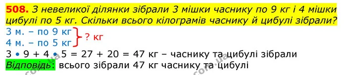 508. З невеликої ділянки зібрали 3 мішки часнику по 9 кг і 4 мішки цибулі по 5 кг. Скільки всього кілограмів часнику й цибулі зібрали? — ГДЗ Математика 3 клас Лишенко (1, 2 частина)