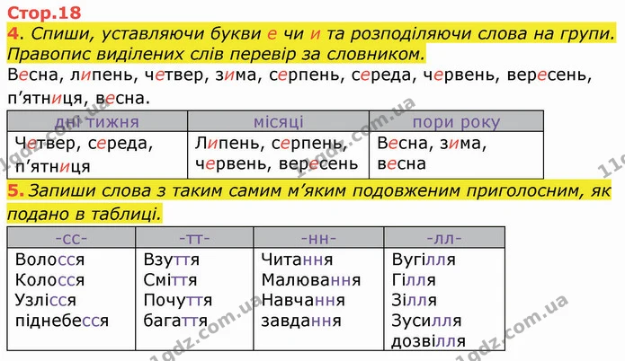 4. Спиши, уставляючи букви е чи и та розподіляючи слова на групи. Правопис виділених слів перевір за словником. — ГДЗ Робочий зошит Українська мова та читання 3 клас Большакова