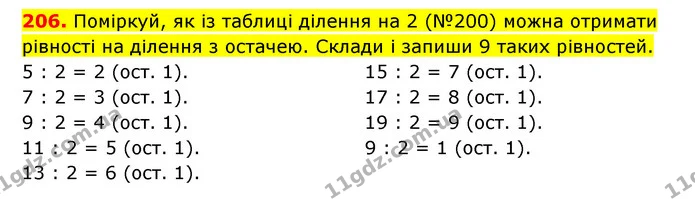 206. Поміркуй, як із таблиці ділення на 2 (№200) можна отримати рівності на ділення з остачею. Склади і запиши 9 таких рівностей. — ГДЗ Математика 3 клас Будна 1-2 ч.