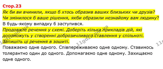 Як би ви вчинили, якщо б хтось образив ваших близьких чи друзів? Чи змінилося б ваше рішення, якби образили незнайому вам людину? — ГДЗ Я досліджую світ 3 клас Гільберг 1-2 ч.