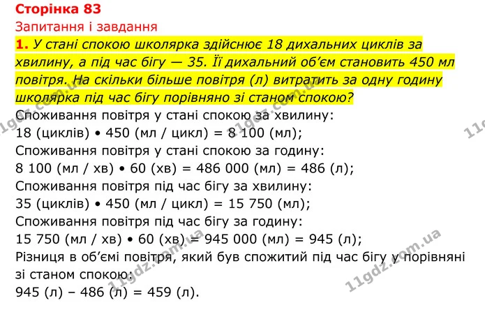 Стор. 83 — 1 — ГДЗ Біологія 8 клас Тагліна — ГДЗ Біологія 8 клас Тагліна