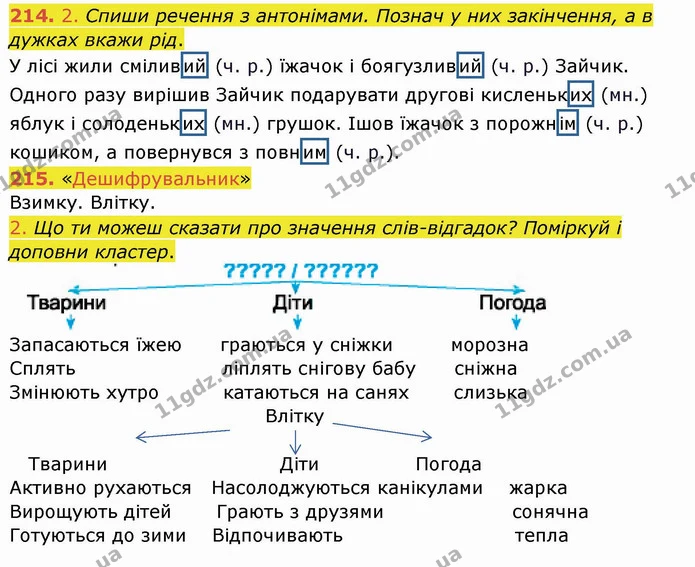 214. 2. Спиши речення з антонімами. Познач у них закінчення, а в дужках вкажи рід. — ГДЗ Українська мова та читання 4 клас Кравцова