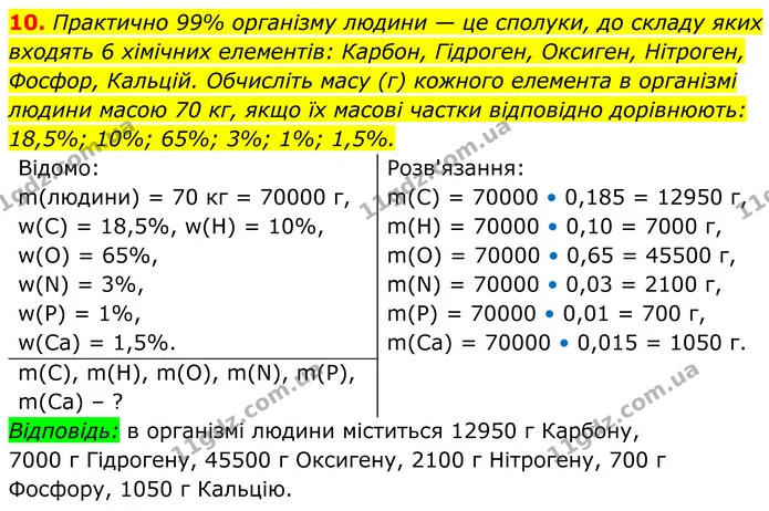 10. Практично 99% організму людини — це сполуки, до складу яких входять 6 хімічних елементів: Карбон, Гідроген, Оксиген, Нітроген — ГДЗ Хімія 8 клас Мідак