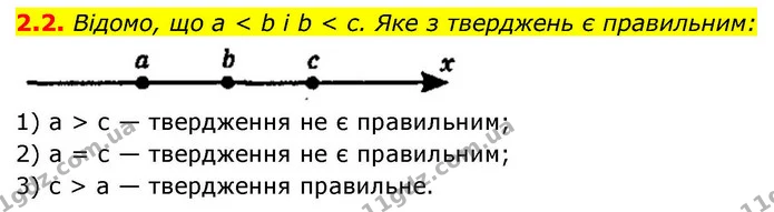 2.2. Відомо, що a < b і b < c. Яке з тверджень є правильним: — ГДЗ Алгебра 9 клас Мерзляк 2026