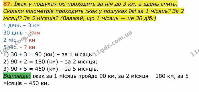 87. Їжак у пошуках їжі проходить за ніч до 3 км, а вдень спить. Скільки кілометрів проходить їжак у пошуках їжі за 1 місяць? За 2 — ГДЗ Математика 4 клас Заїка