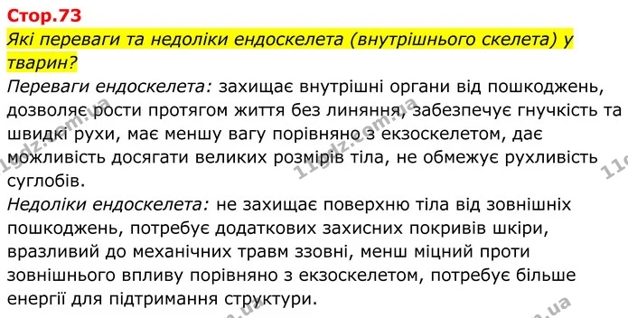Які переваги та недоліки ендоскелета (внутрішнього скелета) у тварин? — ГДЗ Біологія 8 клас Балан