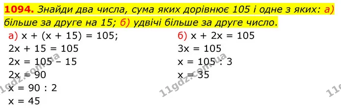 1094. Знайди два числа, сума яких дорівнює 105 і одне з яких: а) більше за друге на 15; б) удвічі більше за друге число. — ГДЗ Математика 5 клас Бевз