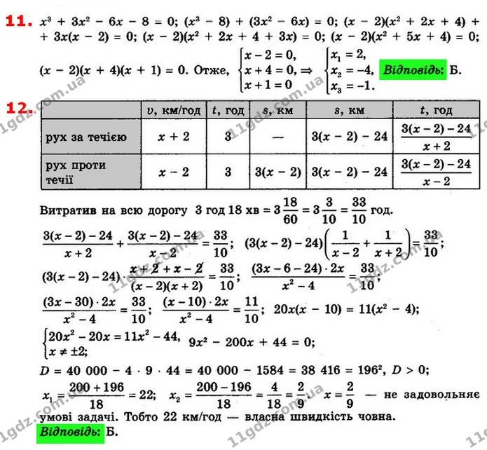 СР-№6 (11-12) — ГДЗ Алгебра 8 клас Істер 2021 — ГДЗ Алгебра 8 клас Істер 2021