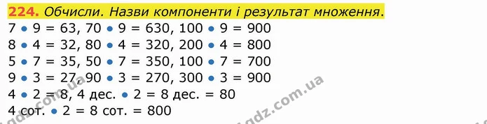 224. Обчисли. Назви компоненти і результат множення. — ГДЗ Математика 4 клас Заїка