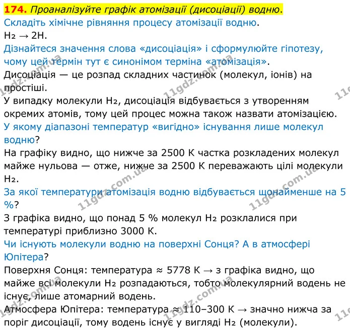 174. Проаналізуйте графік атомізації (дисоціації) водню. — ГДЗ Хімія 8 клас Григорович