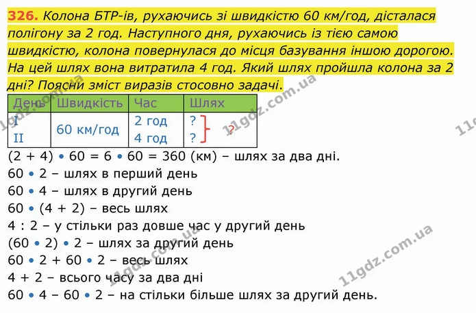 326. Колона БТР-ів, рухаючись зі швидкістю 60 км/год, дісталася полігону за 2 год. Наступного дня, рухаючись із тією самою швидкістю — ГДЗ Математика 4 клас Заїка