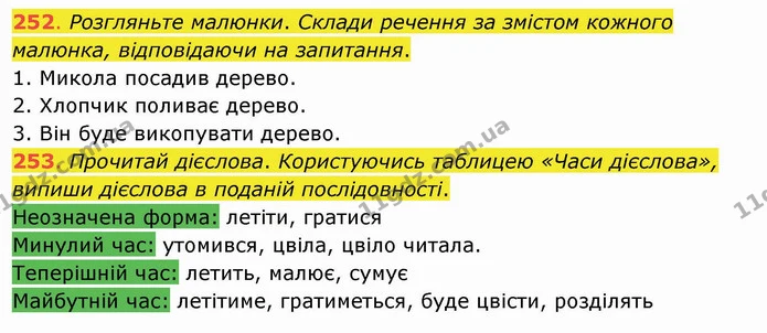 252. Розгляньте малюнки. Склади речення за змістом кожного малюнка, відповідаючи на запитання. 1. Микола посадив дерево. — ГДЗ Українська мова та читання 4 клас Захарійчук