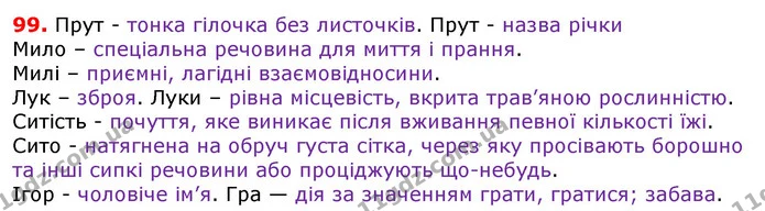 ГДЗ Українська мова 5 клас Єрмоленко 2018 — ГДЗ Українська мова 5 клас Єрмоленко 2018