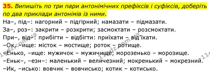 35. Випишіть по три пари антонімічних префіксів і суфіксів, доберіть по два приклади антонімів із ними. — ГДЗ Українська мова 6 клас Голуб 2023