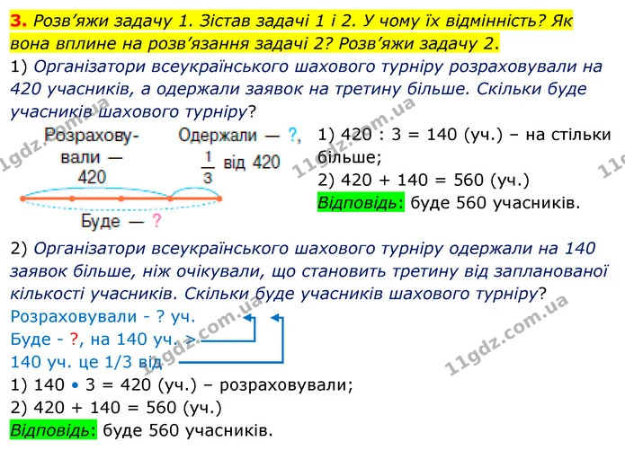 3. Розв’яжи задачу 1. Зістав задачі 1 і 2. У чому їх відмінність? Як вона вплине на розв’язання задачі 2? Розв’яжи задачу 2. — ГДЗ Математика 4 клас Скворцова