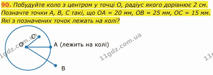 90. Побудуйте коло з центром у точці О, радіус якого дорівнює 2 см. Позначте точки А, В, С такі, що ОА = 20 мм, ОВ = 25 мм, ОС = 15 мм — ГДЗ Математика 5 клас Кравчук