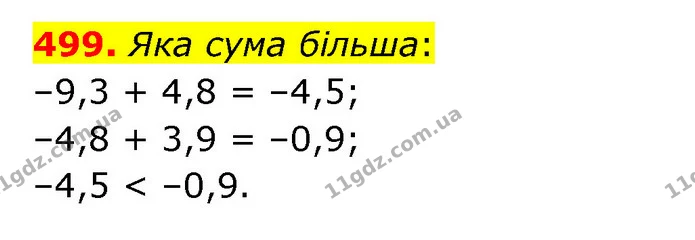 499. Яка сума більша: — ГДЗ Математика 6 клас Бевз 1-2 ч.