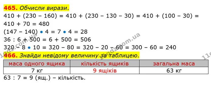 465. Обчисли вирази. — ГДЗ Математика 3 клас Оляницька 1 та 2 частини