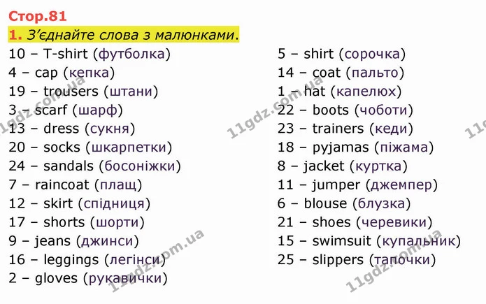 1. З’єднайте слова з малюнками. — ГДЗ Англійська мова 5 клас Карпюк 2022