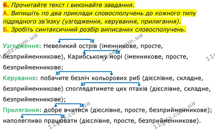6. Прочитайте текст і виконайте завдання. — ГДЗ Українська мова 8 клас Авраменко (поглиблений)
