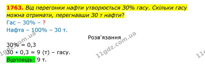 1763. Від перегонки нафти утворюється З0% гасу. Скільки гасу — ГДЗ Математика 5 клас Бевз