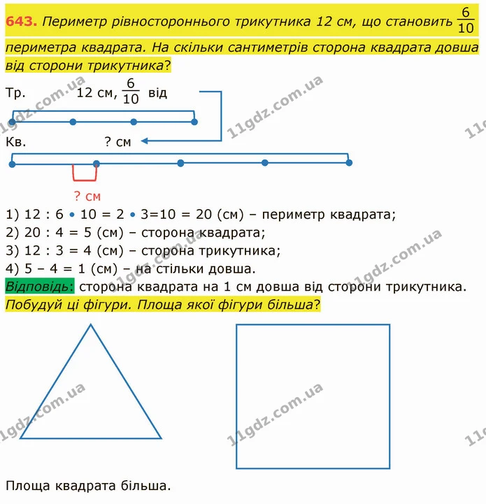 643. Периметр рівностороннього трикутника 12 см, що становить периметра квадрата. На скільки сантиметрів сторона квадрата довша від — ГДЗ Математика 4 клас Заїка