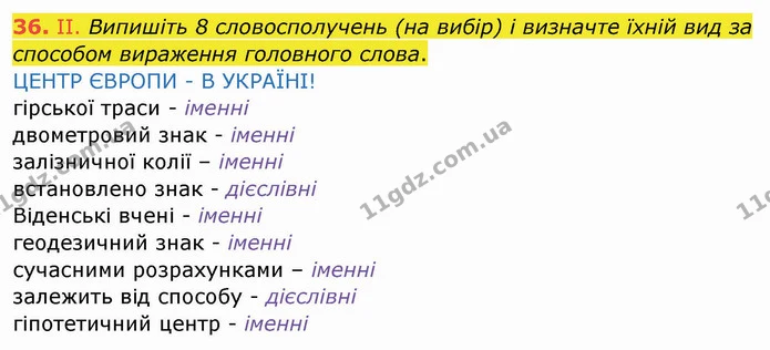 ГДЗ Українська мова 8 клас Заболотний 2021 — ГДЗ Українська мова 8 клас Заболотний 2021