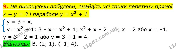 9. Не виконуючи побудови, знайдіть усі точки перетину прямої — ГДЗ Алгебра 9 клас Істер