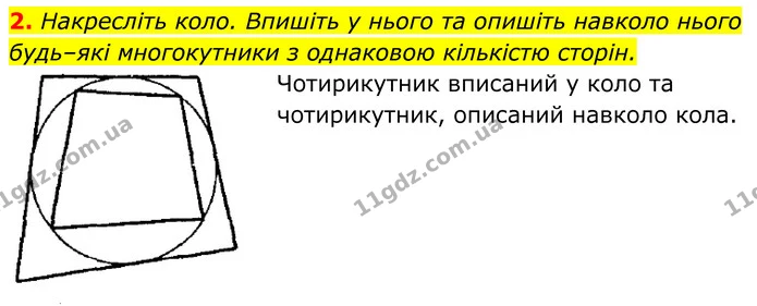 2 — ГДЗ Геометрія 8 клас Істер