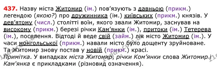 ГДЗ Українська мова 5 клас Єрмоленко 2018 — ГДЗ Українська мова 5 клас Єрмоленко 2018