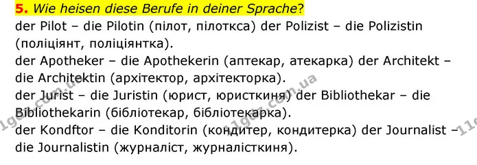 5. Wie heisen diese Berufe in deiner Sprache? — ГДЗ Німецька мова 6 клас Басай (2023)
