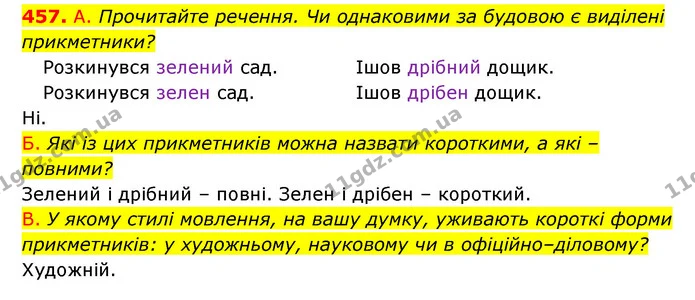 457. А. Прочитайте речення. Чи однаковими за будовою є виділені — ГДЗ Українська мова 6 клас Заболотний 2023