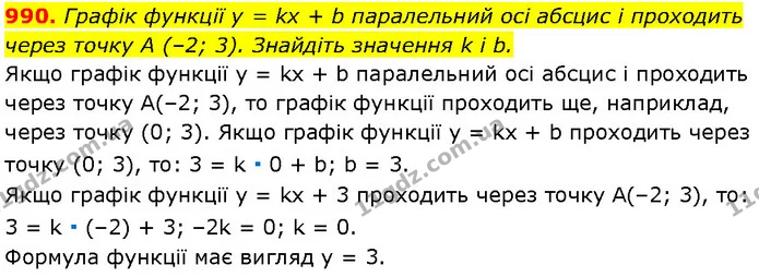 990. Графік функції y = kx + b паралельний осі абсцис і проходить — Алгебра 7 клас Мерзляк 2024