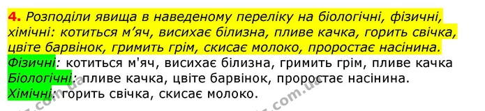4. Розподіли явища в наведеному переліку на біологічні, фізичні, хімічні: котиться м’яч, висихає білизна, пливе качка, горить свічка — ГДЗ Природознавство 5 клас Коршевнюк