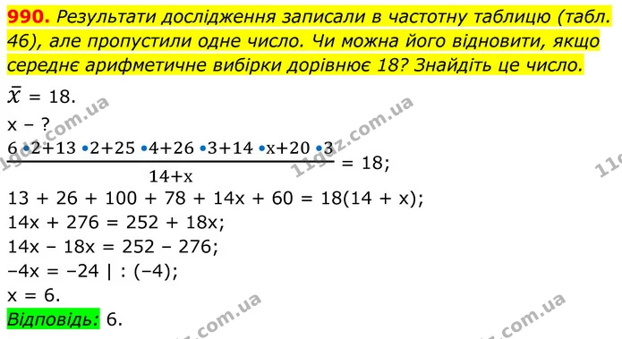 990. Результати дослідження записали в частотну таблицю (табл. — ГДЗ Алгебра 8 клас Тарасенкова