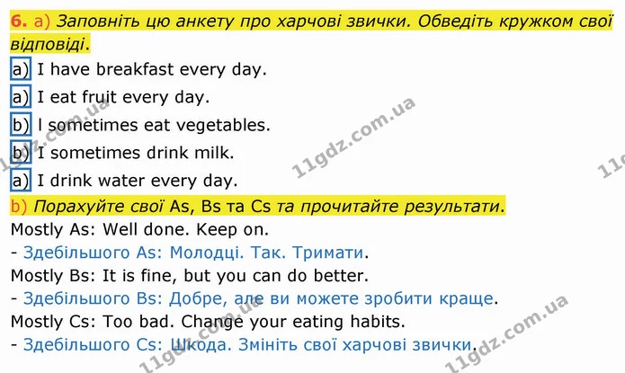 6. а) Заповніть цю анкету про харчові звички. Обведіть кружком свої відповіді. — ГДЗ Робочий зошит Англійська мова 4 клас Карпюк
