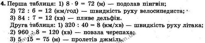 Стор. 117 — 4 — ГДЗ Математика 4 клас Скворцова 2015 — ГДЗ Математика 4 клас Скворцова 2015