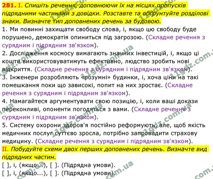 281. І. Спишіть речення, доповнюючи їх на місцях пропусків підрядними частинами з довідки. Розставте та обґрунтуйте розділові знаки — ГДЗ Українська мова 9 клас Заболотний 2026