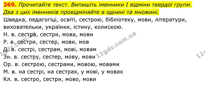 269. Прочитайте текст. Випишіть іменники І відміни твердої групи. Два з цих іменників провідміняйте в однині та множині. — ГДЗ Відповіді Українська мова 6 клас Єрмоленко