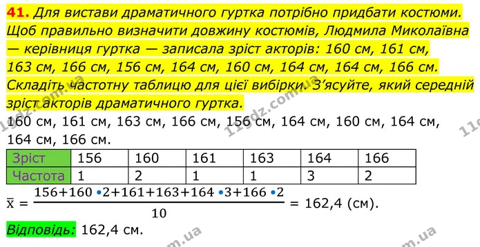41. Для вистави драматичного гуртка потрібно придбати костюми. Щоб правильно визначити довжину костюмів, Людмила Миколаївна — керівниця — ГДЗ Алгебра 8 клас Тарасенкова