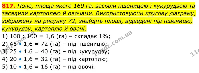 817. Поле, площа якого 160 га, засіяли пшеницею і кукурудзою та засадили картоплею й овочами. Використовуючи кругову діаграму — ГДЗ Математика 6 клас Кравчук 2023