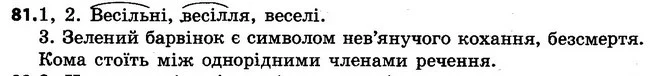 81 — ГДЗ Українська мова 4 клас Варзацька