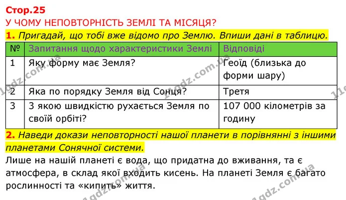 1. Пригадай, що тобі вже відомо про Землю. Впиши дані в таблицю. — ГДЗ Робочий зошит Я досліджую світ 4 клас Грущинська