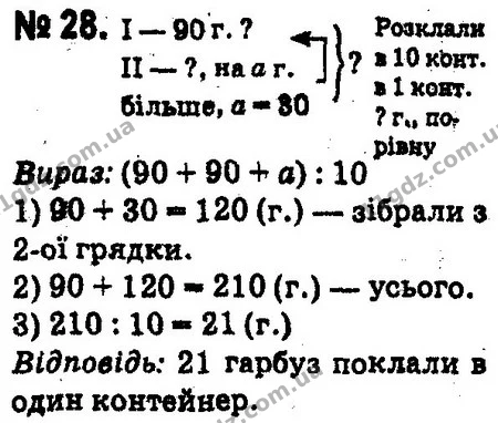 ГДЗ Математика 4 клас Оляницька 2015 — ГДЗ Математика 4 клас Оляницька 2015