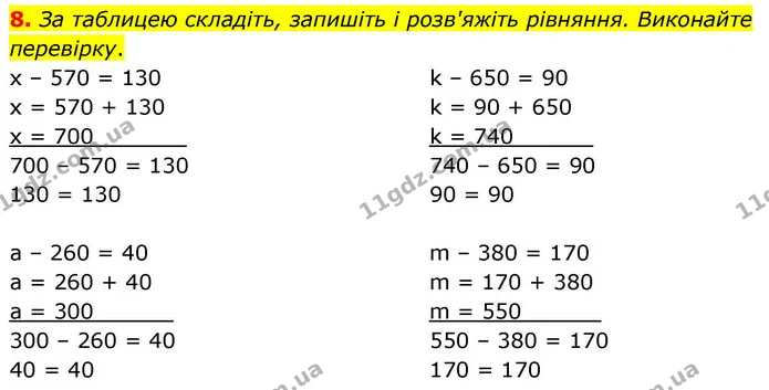 8. За таблицею складіть, запишіть і розв'яжіть рівняння. Виконайте перевірку. — ГДЗ Математика 4 клас Логачевська 1 та 2 частини