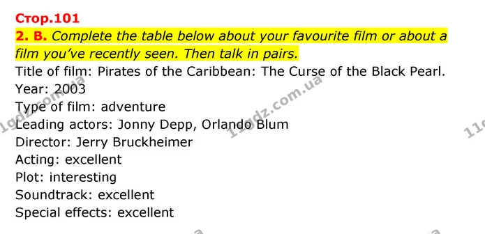 2. B. Complete the table below about your favourite film or about a film you’ve recently seen. Then talk in pairs. — ГДЗ Англійська мова 6 клас Мітчелл